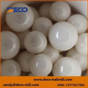 Zirconia Balls for Ball Mill